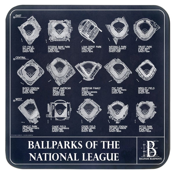 Ballparks of the National League Coasters (Set of 4)