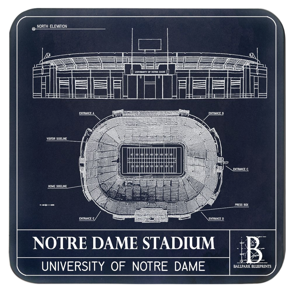 Notre Dame football stadium buy set