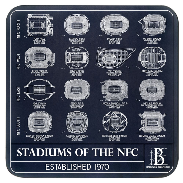Stadiums of the NFC Coasters (Set of 4)