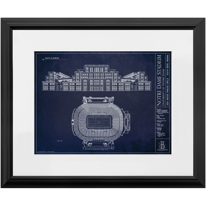 Notre Dame Fighting Irish — Blueprint