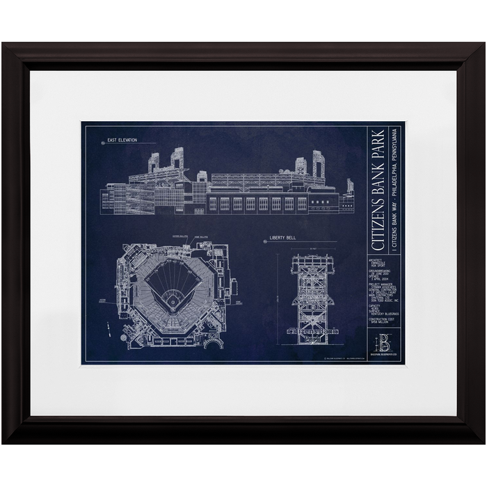 Philadelphia Phillies — Blueprint