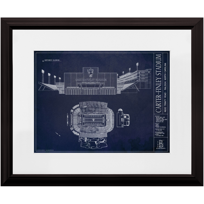 NC State Wolfpack — Blueprint