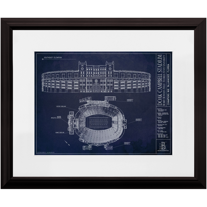 Florida State Seminoles — Blueprint