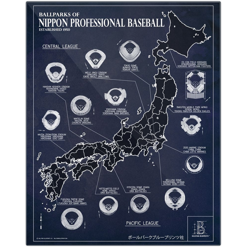 Ballparks of the NPB (all 13 parks) - Japan Baseball League