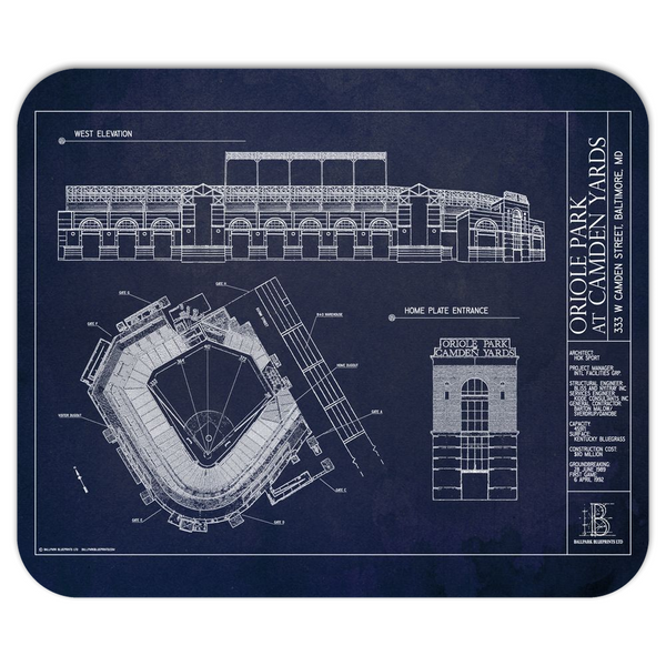 Oriole Park at Camden Yards Mousepads