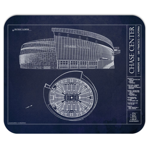 Chase Center Mousepads