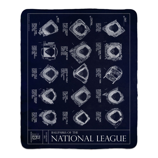 Ballparks of the National League Fleece Sherpa Blankets - Updated 2023