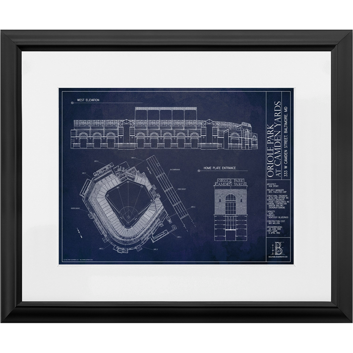 Baltimore Orioles — Blueprint