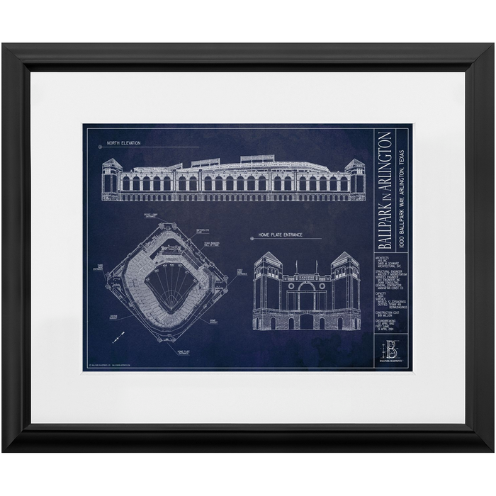 Texas Rangers — Blueprint