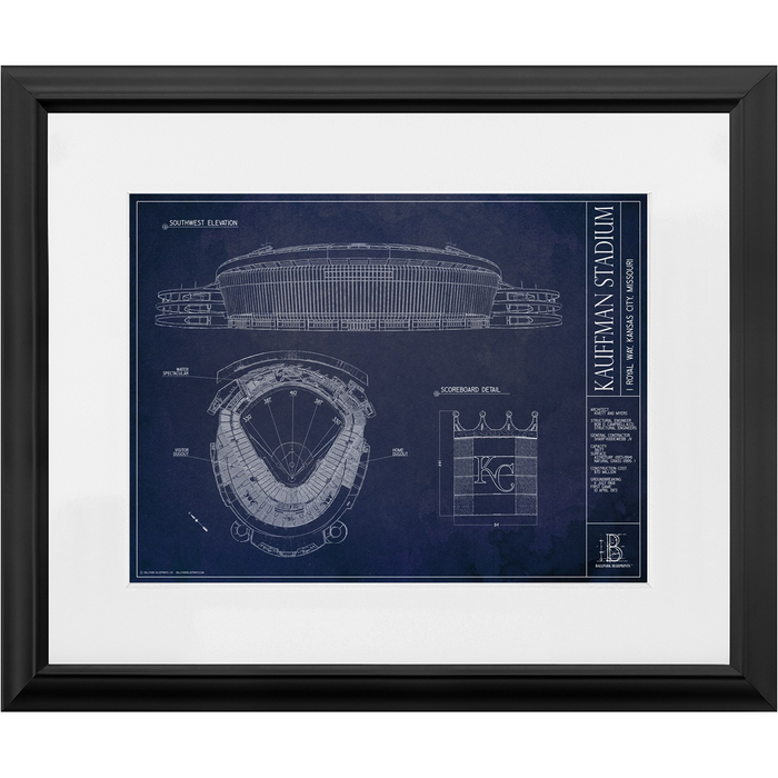 Kansas City Royals — Blueprint