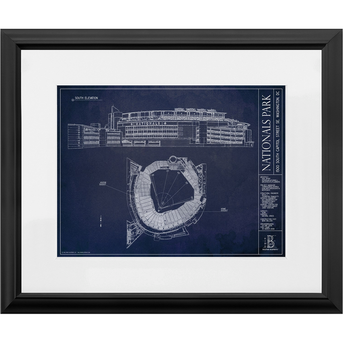 Washington Nationals — Blueprint