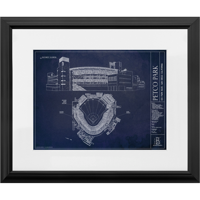 San Diego Padres — Blueprint