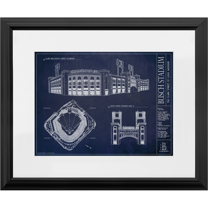 St. Louis Cardinals — Blueprint