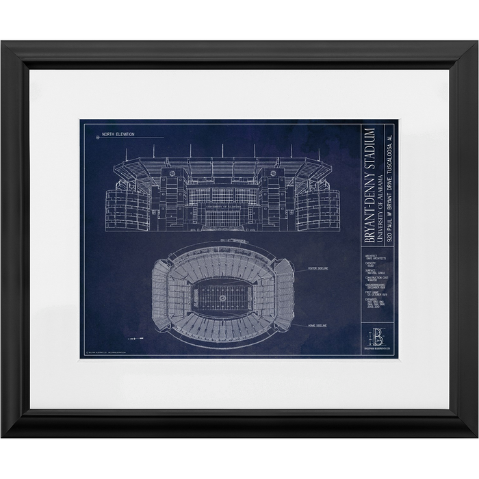 Alabama Crimson Tide — Blueprint