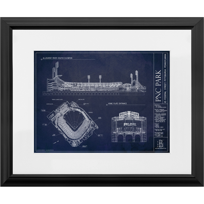 Pittsburgh Pirates — Blueprint