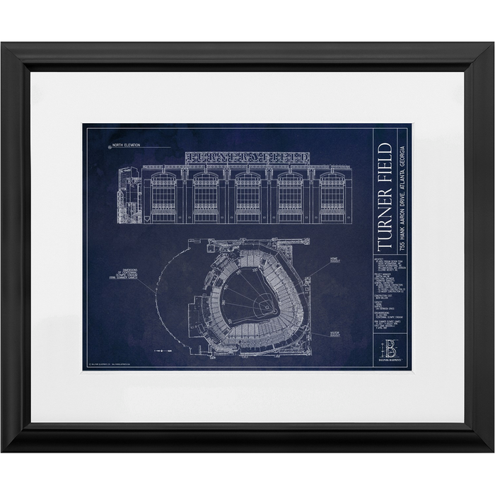 Atlanta Braves — Blueprint