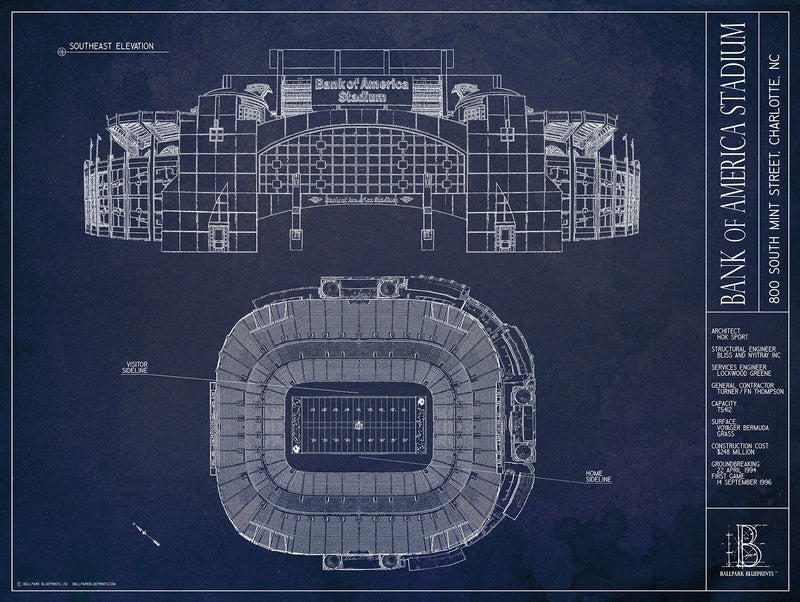 Bank of America Stadium - Carolina Panthers