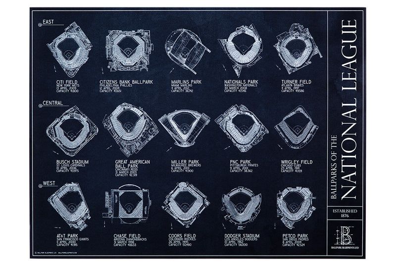 Ballparks of the AL & NL Set - 18x24" Unframed Prints