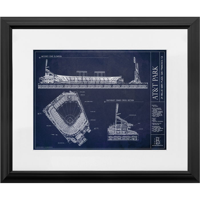 San Francisco Giants — Blueprint