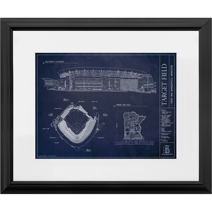 Minnesota Twins — Blueprint