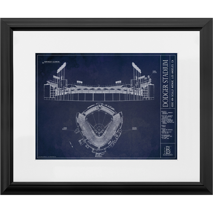 Los Angeles Dodgers — Blueprint