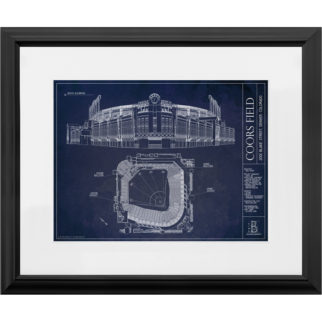 Colorado Rockies: Star Wars Night at Coors Field – 5280 Custom Framing