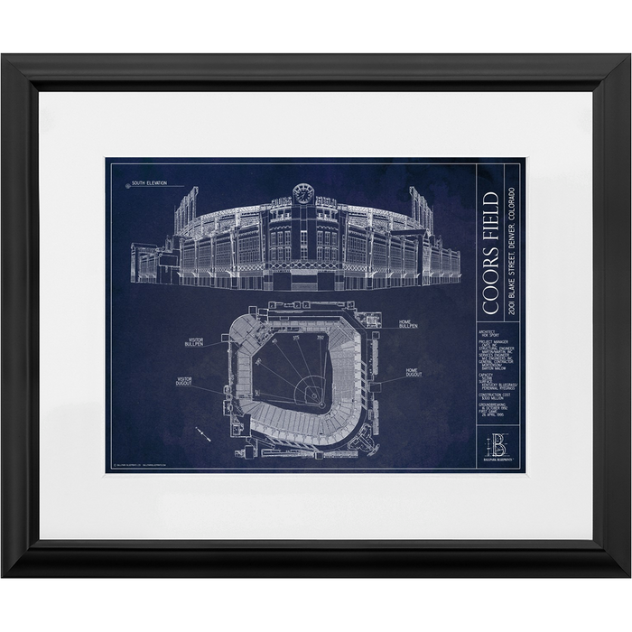 Colorado Rockies — Blueprint