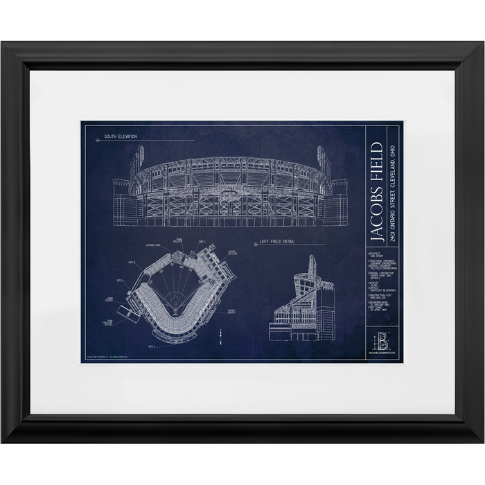 Cleveland Guardians — Blueprint