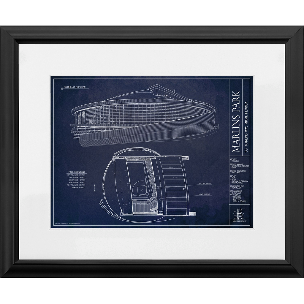 Miami Marlins Ballparks Print - the Stadium Shoppe