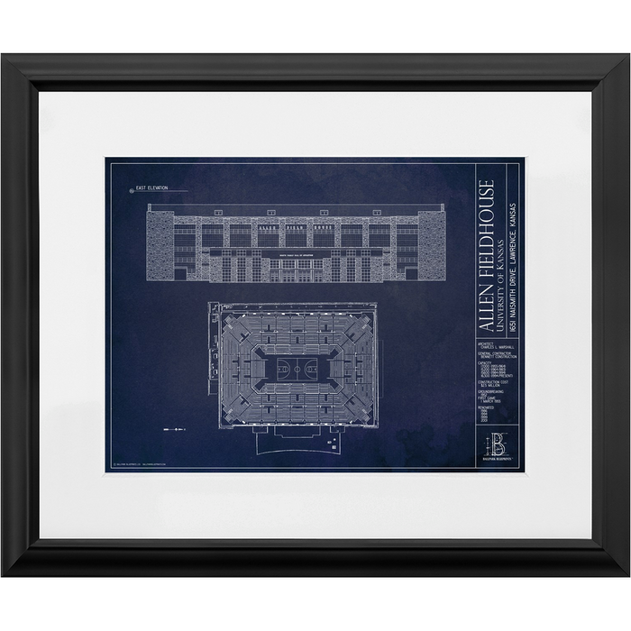 Kansas Jayhawks — Blueprint