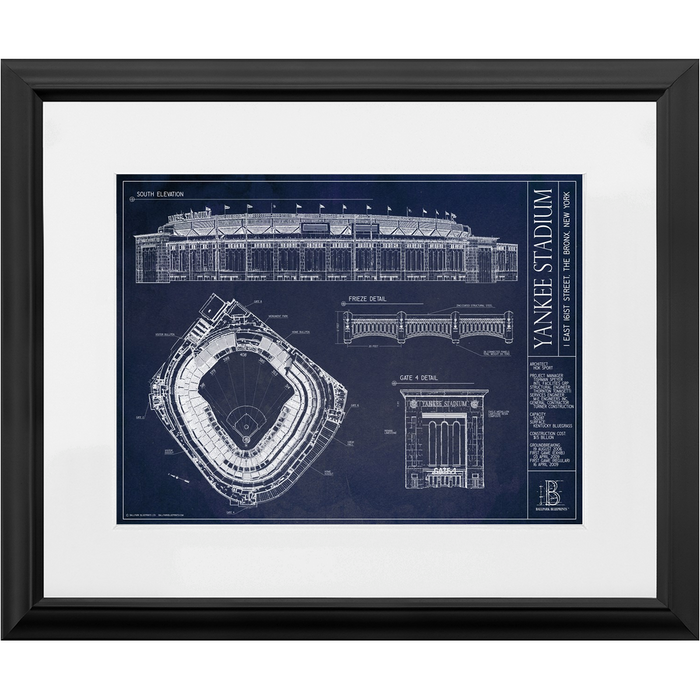 New York Yankees — Blueprint