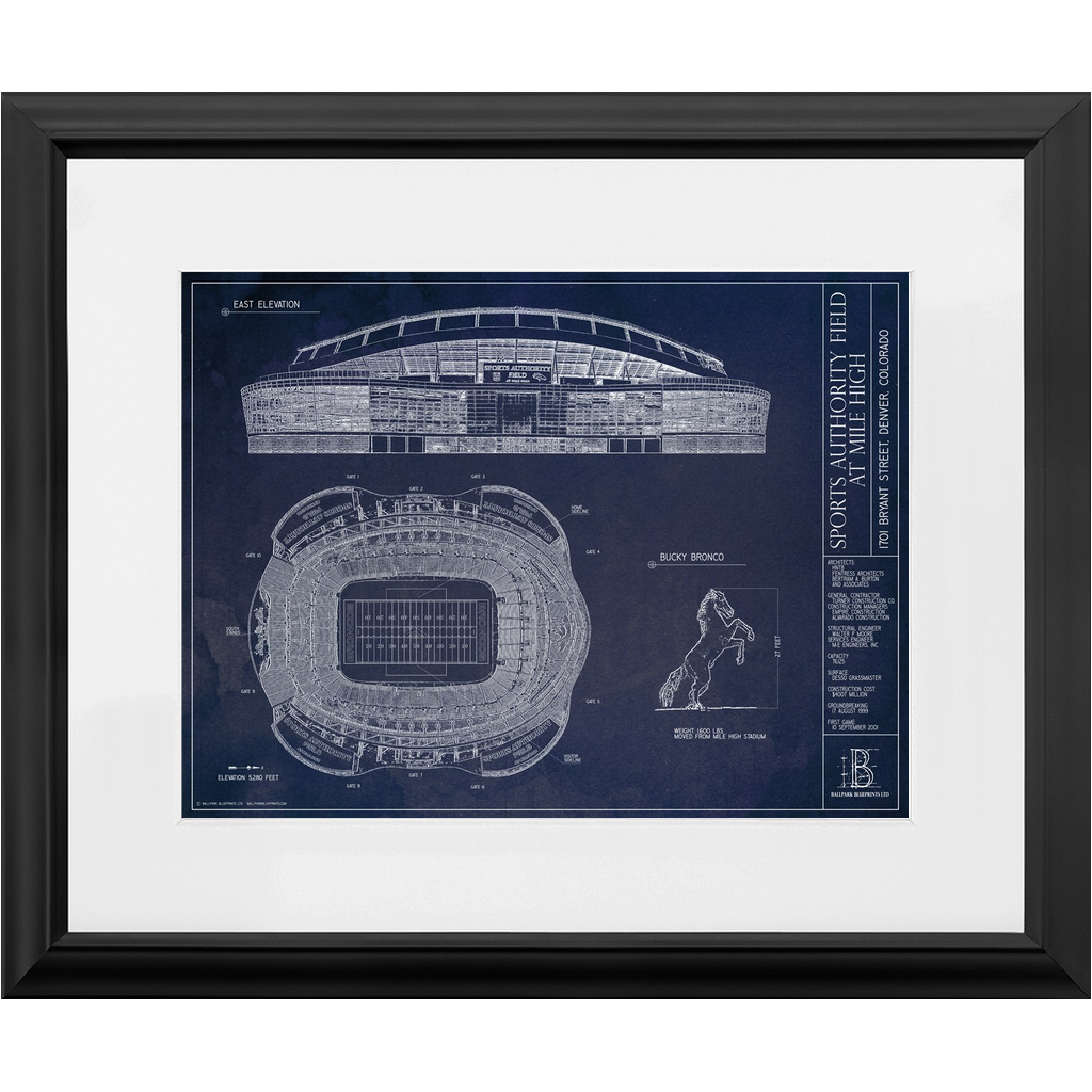 Mile High Stadium - Colorado Rockies Print