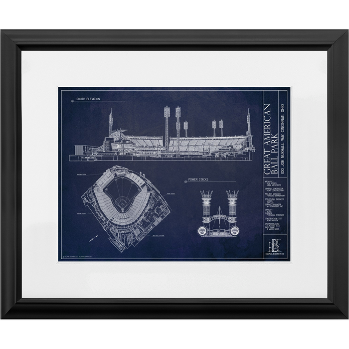 Cincinnati Reds — Blueprint