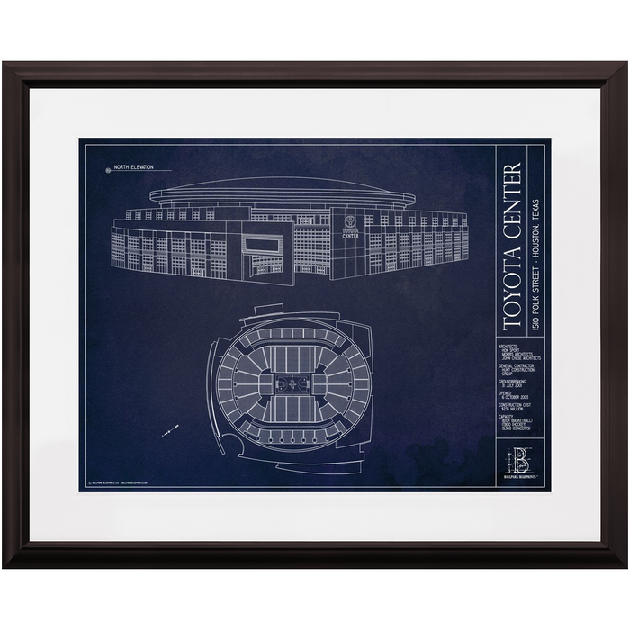 Houston Rockets — Blueprint