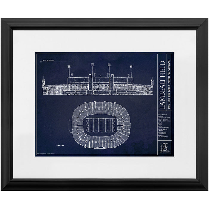 Green Bay Packers — Blueprint