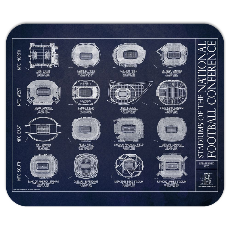 Stadiums of the NFC Mousepads