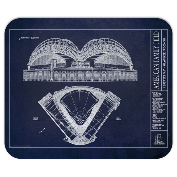 American Family Field Mousepads