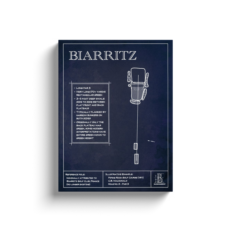 Template Hole "Biarritz"