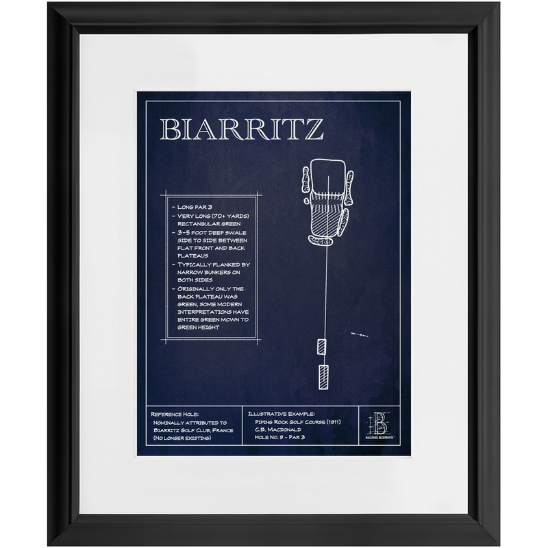 Template Hole "Biarritz"