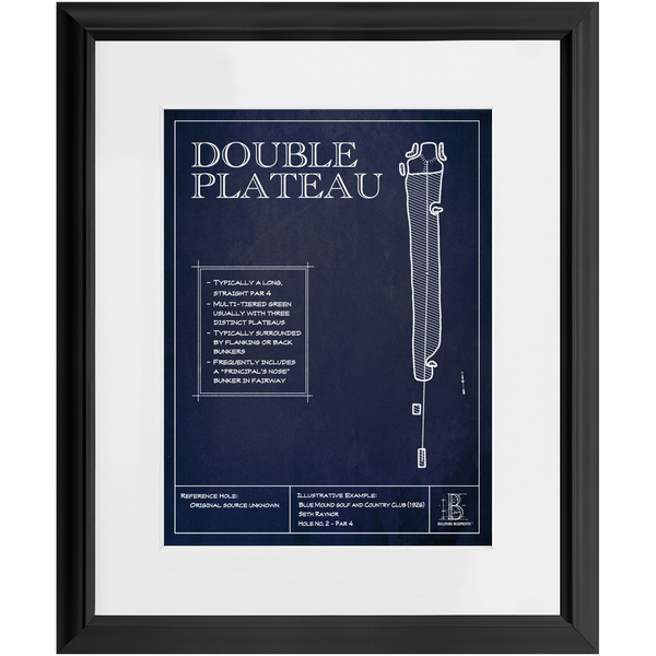 Template Hole "Double Plateau"