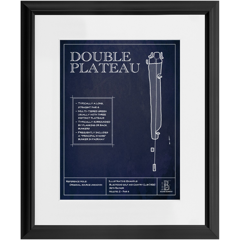 Template Hole "Double Plateau"