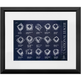 Ballparks of the National League - Updated 2025
