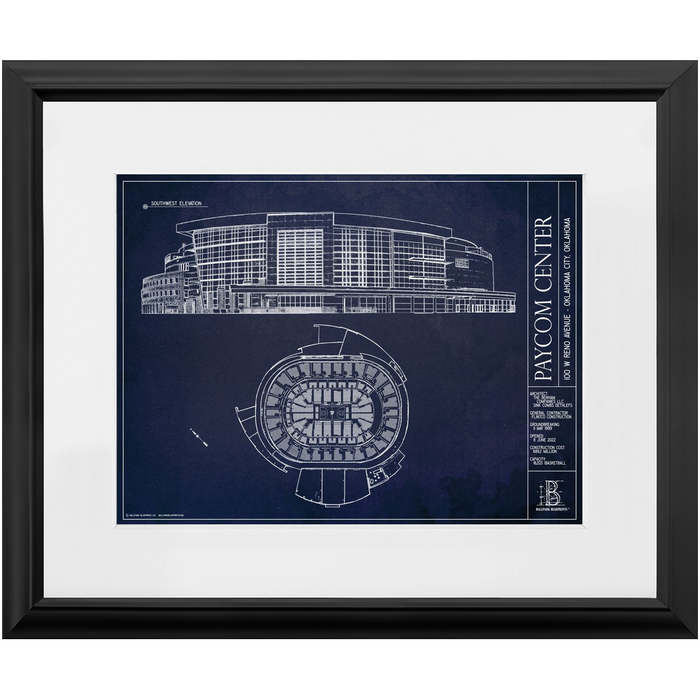 Oklahoma City Thunder — Blueprint