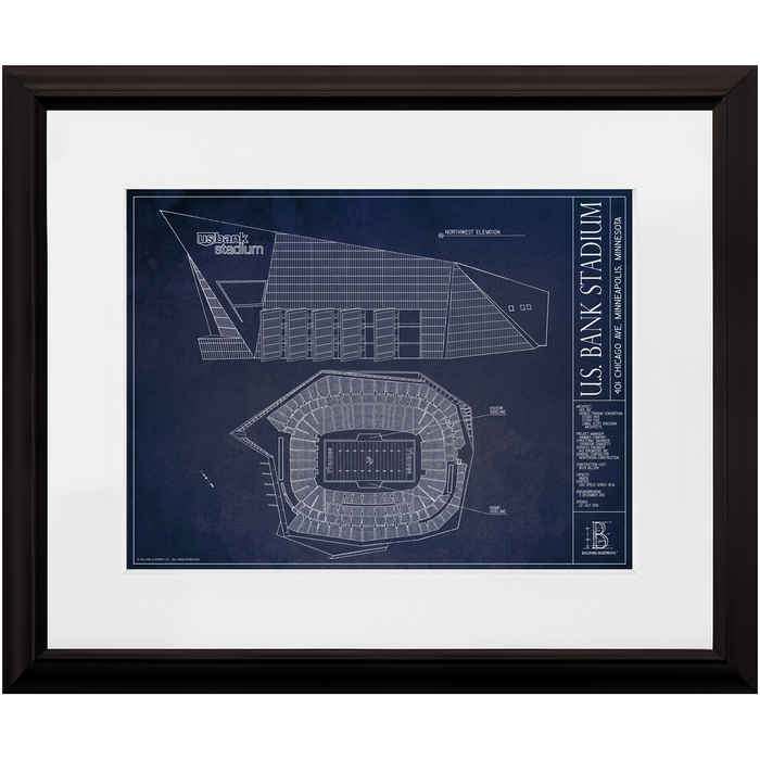 Minnesota Vikings — Blueprint