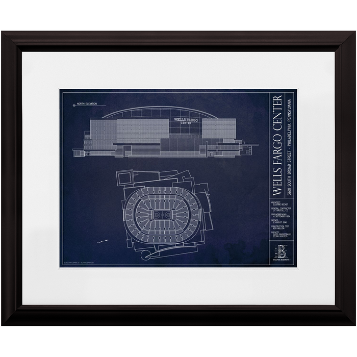 Philadelphia 76ers — Blueprint