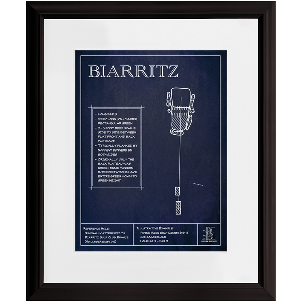 Template Hole "Biarritz"