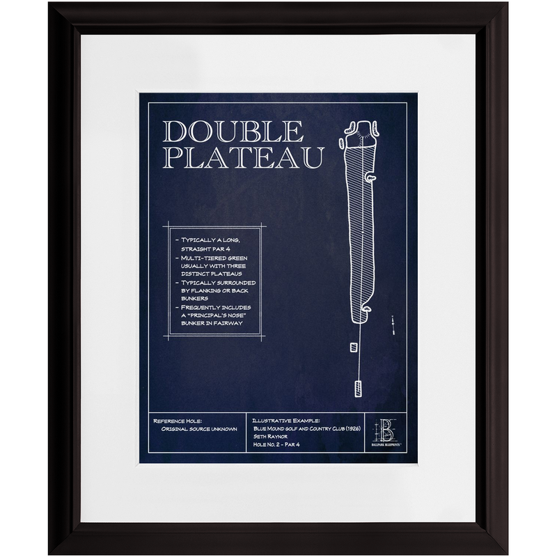 Template Hole "Double Plateau"