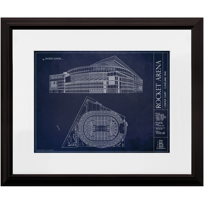 Cleveland Cavaliers — Blueprint