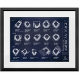 Ballparks of the American League - Updated 2025 (Tropicana Field)