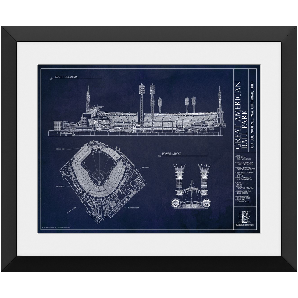 Cincinnati Reds – Ballpark Blueprints